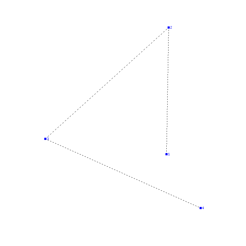 Flugauswertung